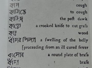 Fac-similé du premier dictionnaire bengali-anglais imprimé au Bengale en 1793.